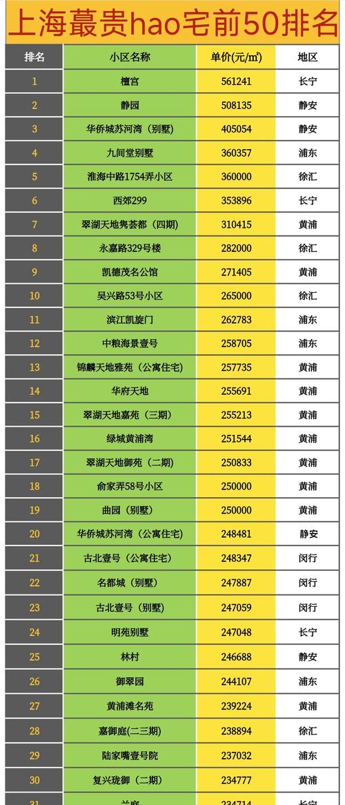 上海闵行区疫情小区-上海闵行区疫情小区有哪些？-第1张图片-德宏生活网