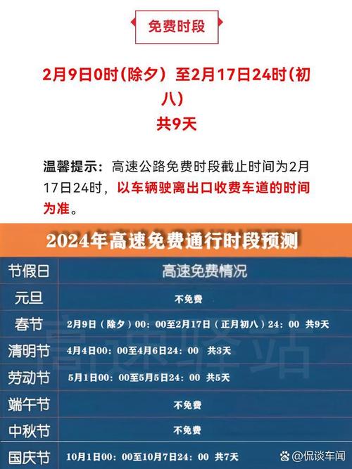 全国疫情高速免费-2021疫情高速免费？-第4张图片-德宏生活网