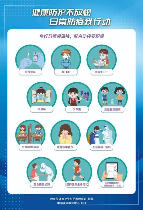 疫情做什么安全-疫情做什么安全事情？-第5张图片-德宏生活网