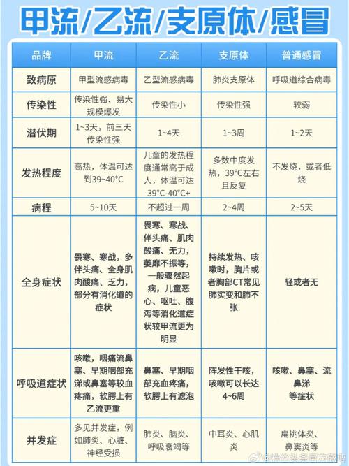 疫情肺炎啥症状_疫情肺炎的早期症状及表现-第1张图片-德宏生活网