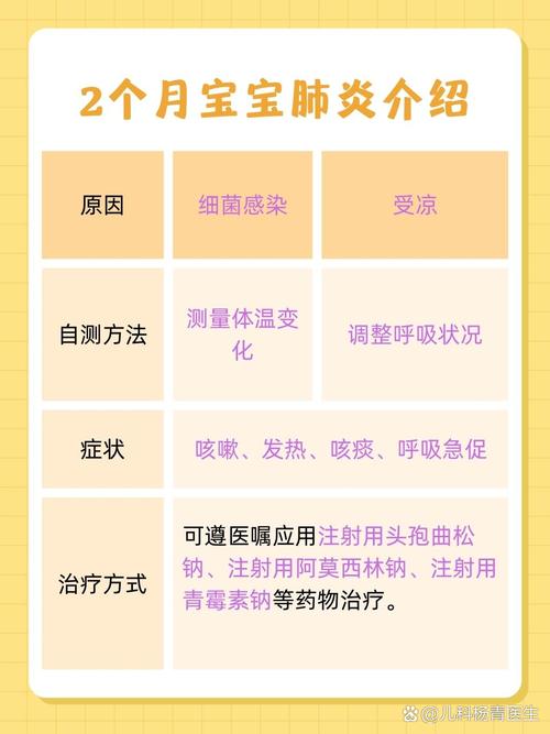 疫情肺炎啥症状_疫情肺炎的早期症状及表现-第5张图片-德宏生活网