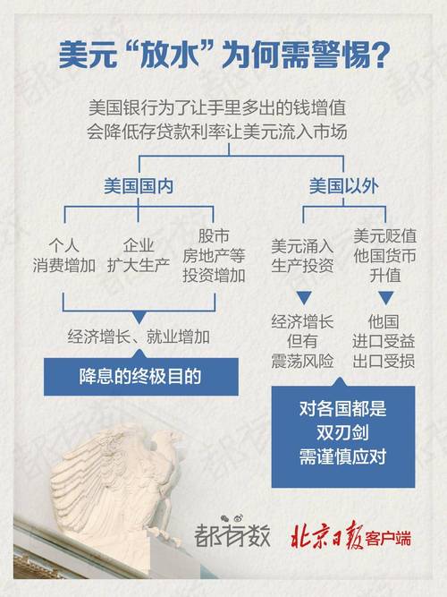 疫情经济刺激政策，疫情下促进经济增长的政策有哪些-第3张图片-德宏生活网