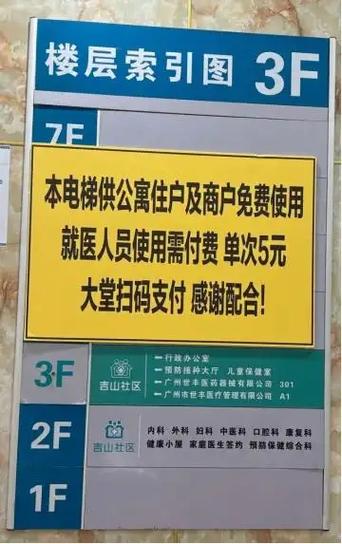 疫情去医院安全-疫情期间医院保障患者安全？-第1张图片-德宏生活网