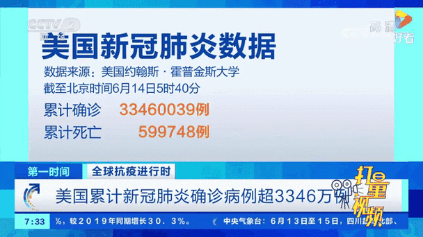 新款肺炎今日疫情-今新冠肺炎最新动态？-第1张图片-德宏生活网