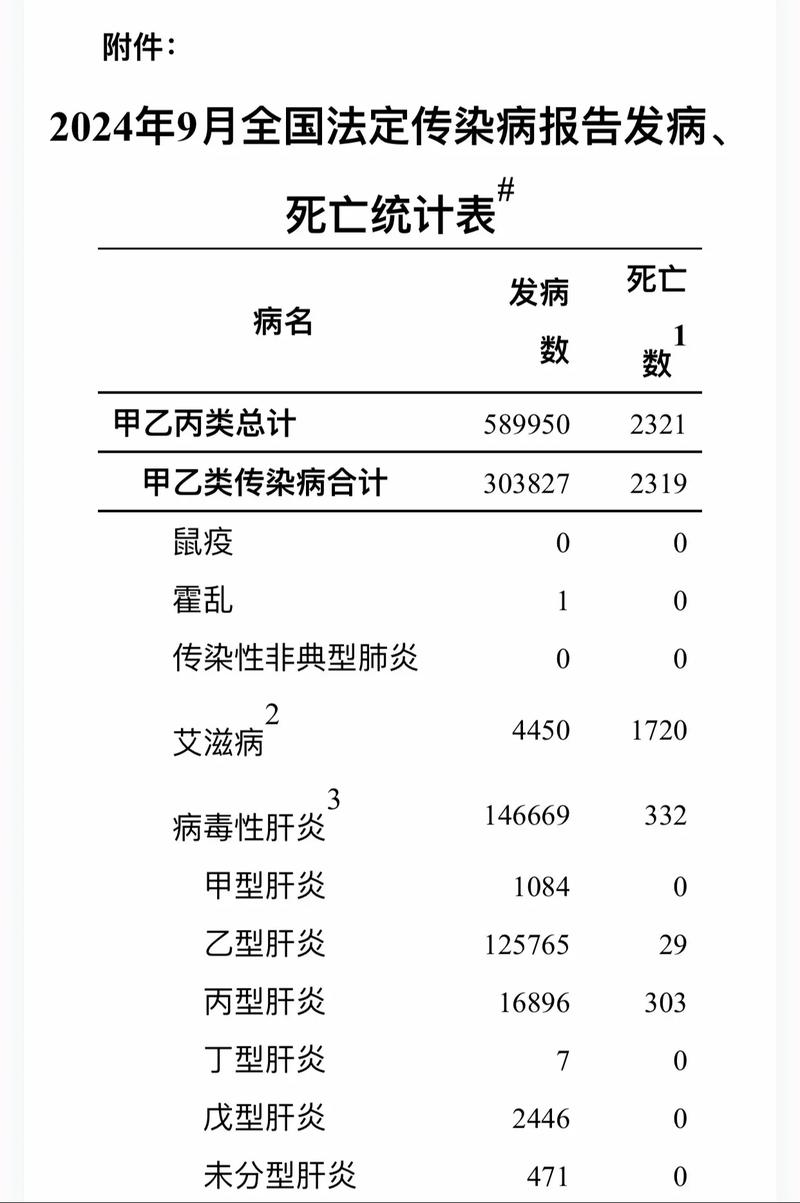 疫情湖北出院人数，湖北疫情去了多少医护人员-第5张图片-德宏生活网