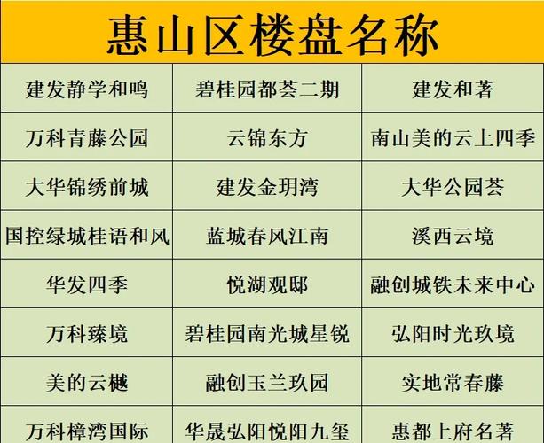 无锡惠山区疫情_无锡惠山区疫情最新消息-第6张图片-德宏生活网 无锡惠山区疫情_无锡惠山区疫情最新消息-第6张图片-德宏生活网