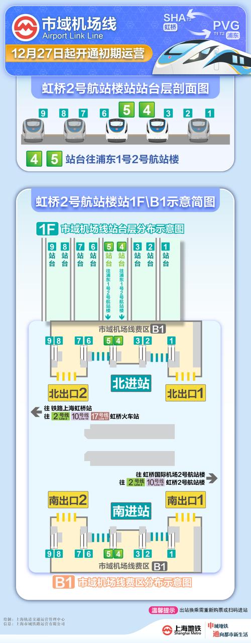 上海机场疫情期间-上海机场疫情期间为什么涨价了?-第1张图片-德宏生活网 上海机场疫情期间-上海机场疫情期间为什么涨价了?-第1张图片-德宏生活网