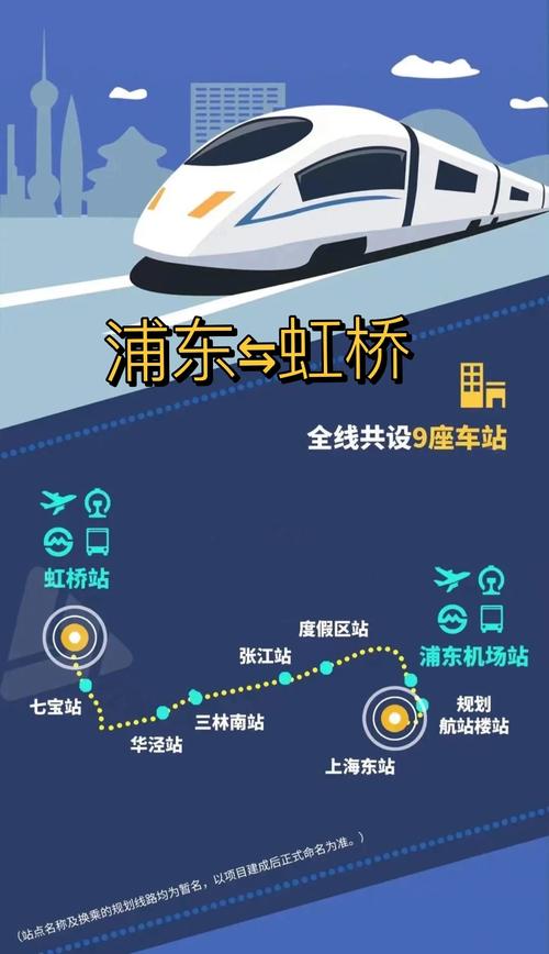 上海机场疫情期间-上海机场疫情期间为什么涨价了?-第2张图片-德宏生活网 上海机场疫情期间-上海机场疫情期间为什么涨价了?-第2张图片-德宏生活网