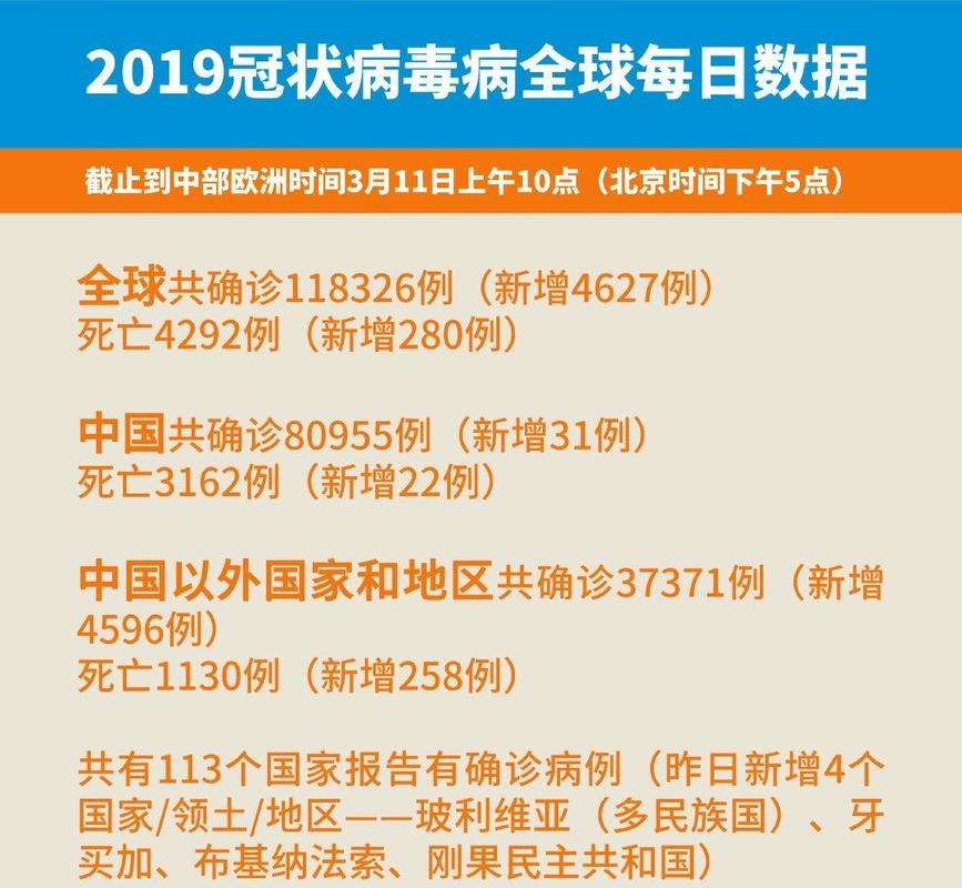 新疆疫情起始于_新疆本次疫情的源头和发生过程-第3张图片-德宏生活网