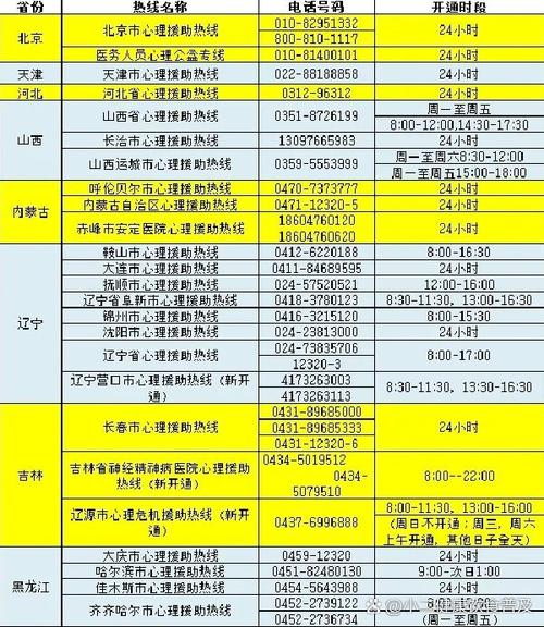 疫情心里疏导指南-疫情心理疏导五步法？-第3张图片-德宏生活网
