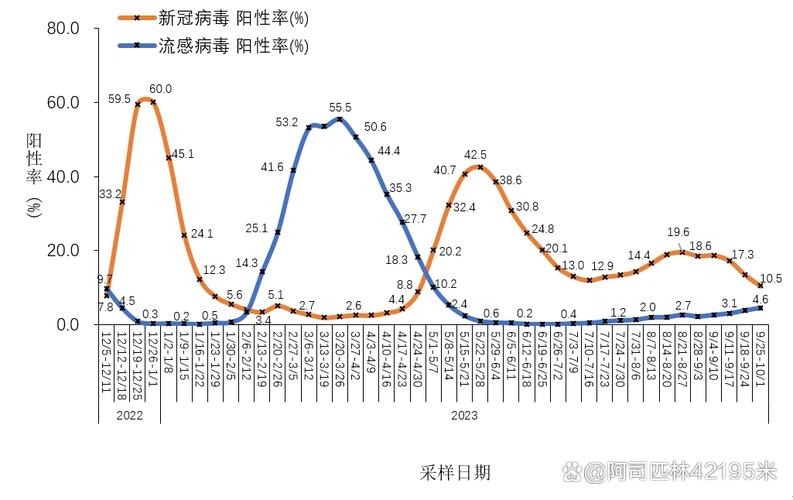 疫情进入爆发期-疫情爆发期是什么意思？-第3张图片-德宏生活网