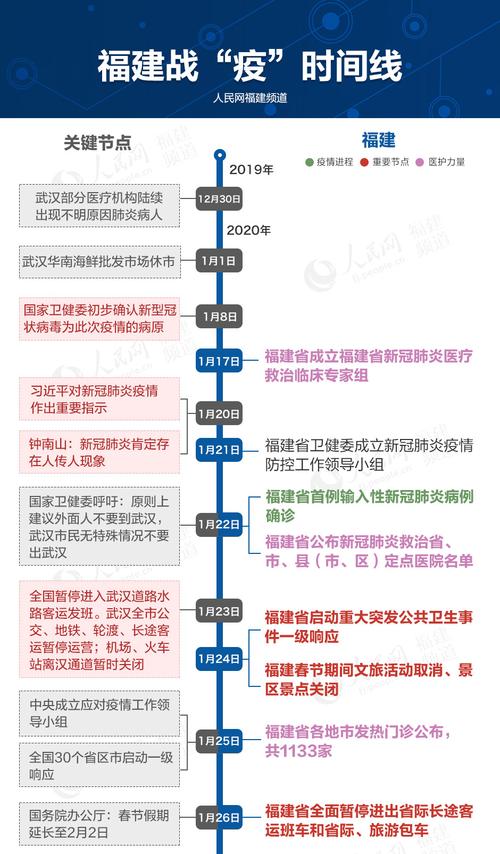 疫情进入爆发期-疫情爆发期是什么意思？-第5张图片-德宏生活网