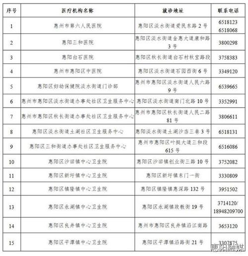 甘肃22日疫情_1月22日甘肃疫情-第5张图片-德宏生活网 甘肃22日疫情_1月22日甘肃疫情-第5张图片-德宏生活网
