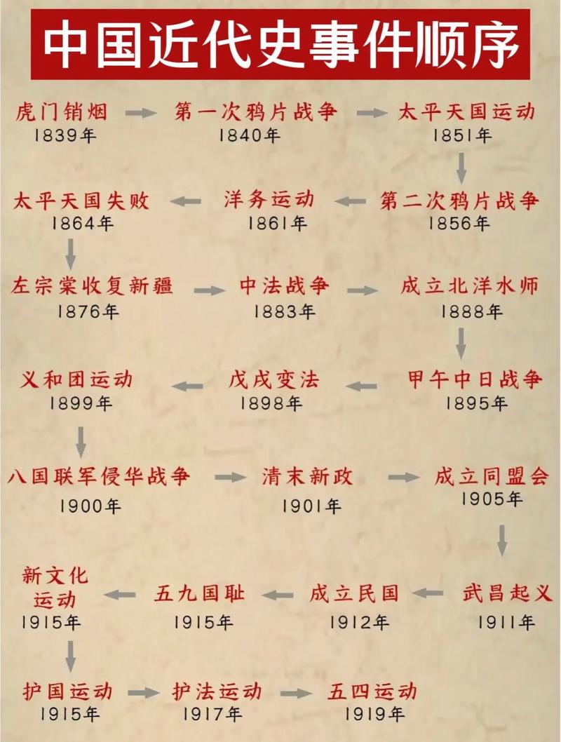 疫情开始蔓延列表,疫情蔓延初步遏制是哪一天-第4张图片-德宏生活网 疫情开始蔓延列表,疫情蔓延初步遏制是哪一天-第4张图片-德宏生活网