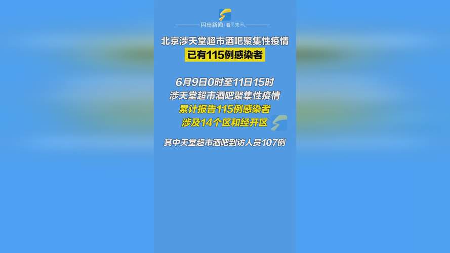 新发地疫情新增_新发地疫情情况-第4张图片-德宏生活网 新发地疫情新增_新发地疫情情况-第4张图片-德宏生活网