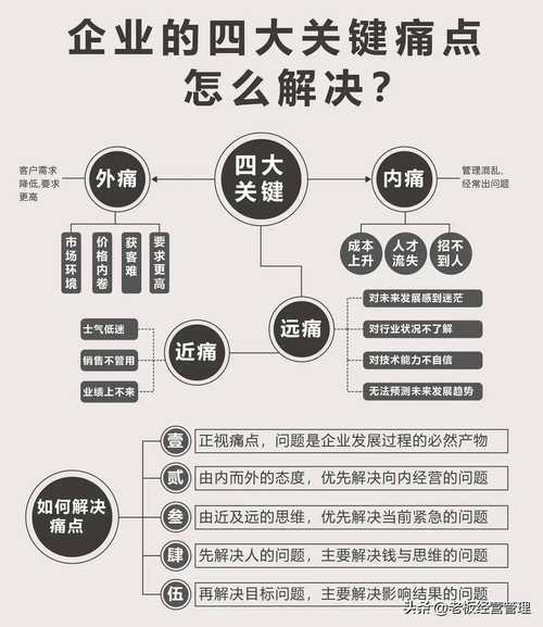疫情中管理问题-疫情管理不到位会出现什么问题?-第6张图片-德宏生活网 疫情中管理问题-疫情管理不到位会出现什么问题?-第6张图片-德宏生活网