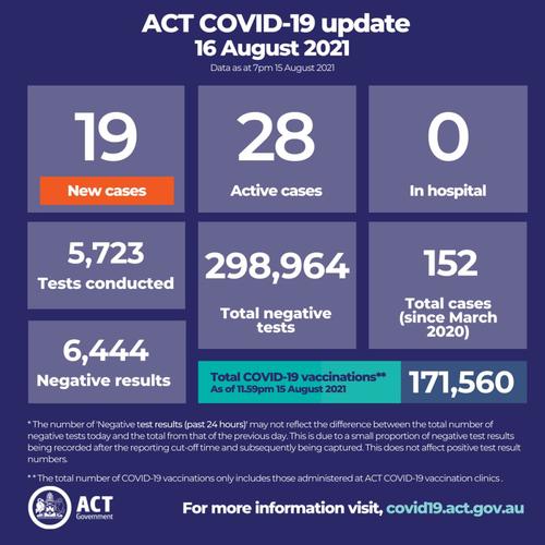 关于最新疫情限制,关于最新疫情限制的规定-第3张图片-德宏生活网 关于最新疫情限制,关于最新疫情限制的规定-第3张图片-德宏生活网
