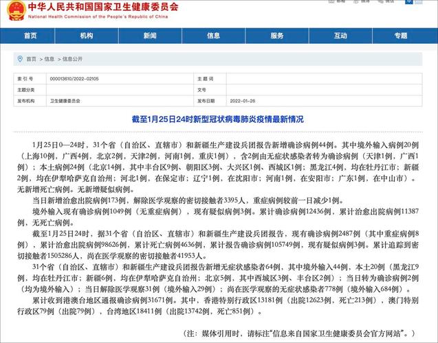 辽宁全省疫情表-辽宁全省疫情表最新？-第1张图片-德宏生活网