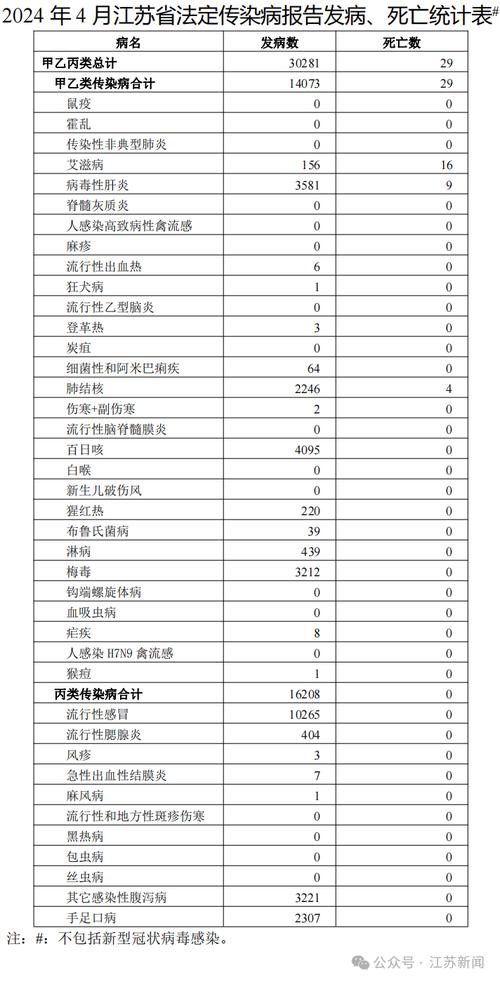 江苏疫情控制情况_江苏疫情控制措施-第4张图片-德宏生活网