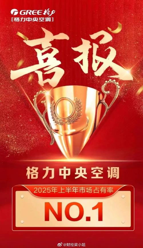 珠海格力复工疫情-珠海格力项目？-第4张图片-德宏生活网