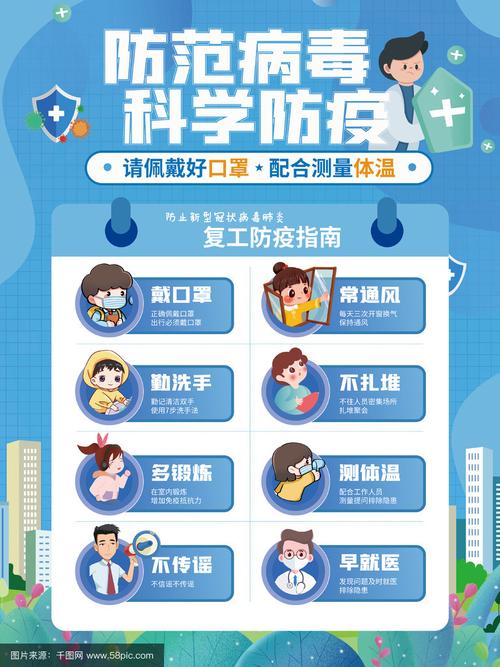 开学如何防疫情_校园开学后如何防疫情-第3张图片-德宏生活网 开学如何防疫情_校园开学后如何防疫情-第3张图片-德宏生活网