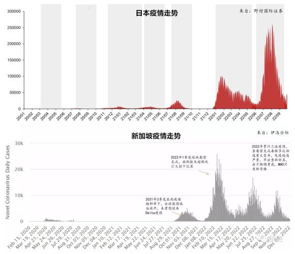 疫情反弹最新数据_疫情反弹情况-第5张图片-德宏生活网