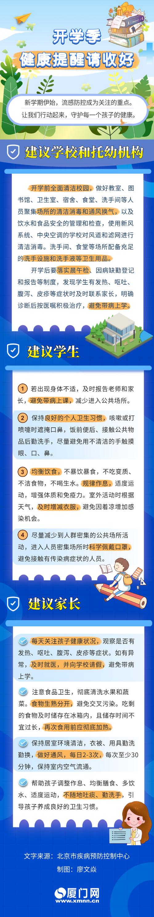疫情小学开学须知_疫情期间小学什么时候开学-第3张图片-德宏生活网