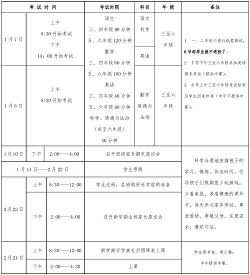 疫情小学开学须知_疫情期间小学什么时候开学-第4张图片-德宏生活网