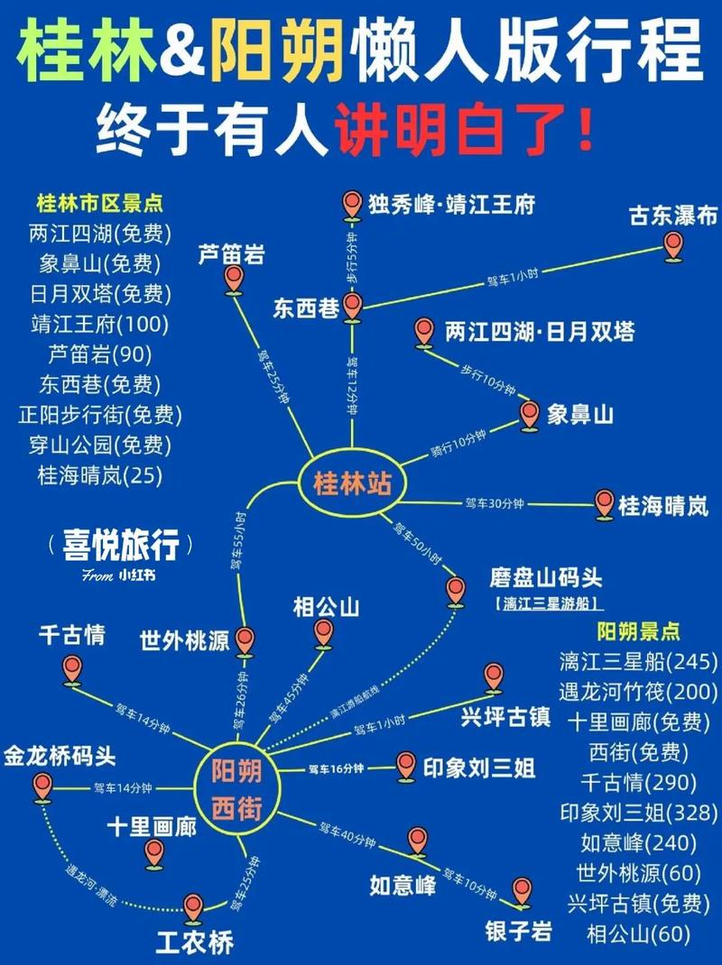 广西桂林疫情名单-广酉桂林疫情？-第2张图片-德宏生活网