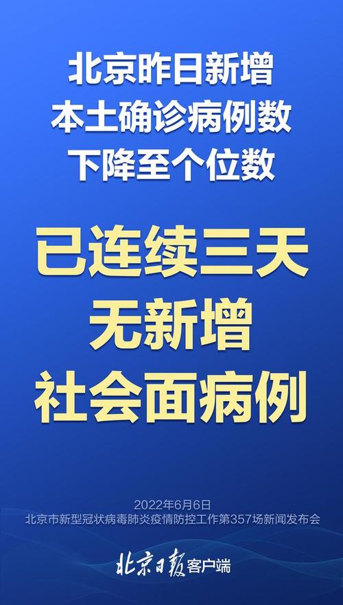北京近来疫情如何，北京近来疫情如何-第6张图片-德宏生活网