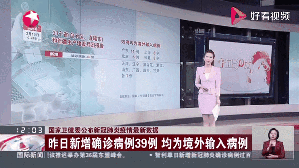 全国累计疫情表-全国累计确诊最新情况？-第1张图片-德宏生活网