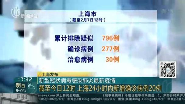 今日疫情山东情况_今日山东疫情感染情况-第2张图片-德宏生活网