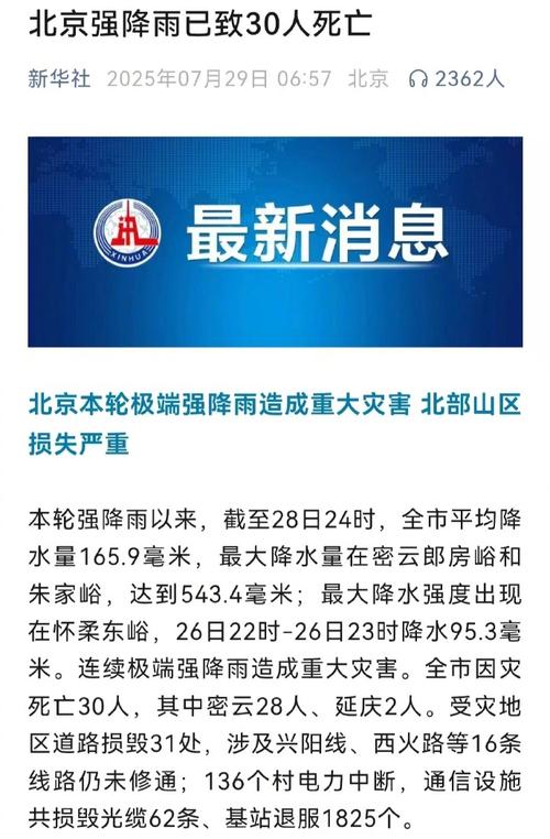 北京疫情最新增-北京疫情最新通报数据？-第1张图片-德宏生活网