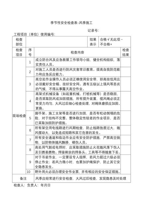 疫情员工复工指引-疫情员工复工指引怎么写？-第5张图片-德宏生活网