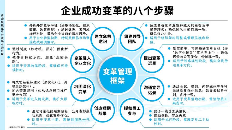 疫情下企业创新-疫情下的企业创新？-第4张图片-德宏生活网