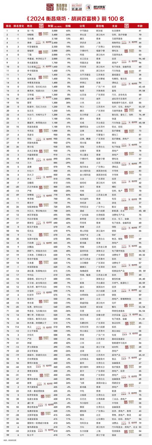 全球疫情101万，全球疫情超135万-第4张图片-德宏生活网