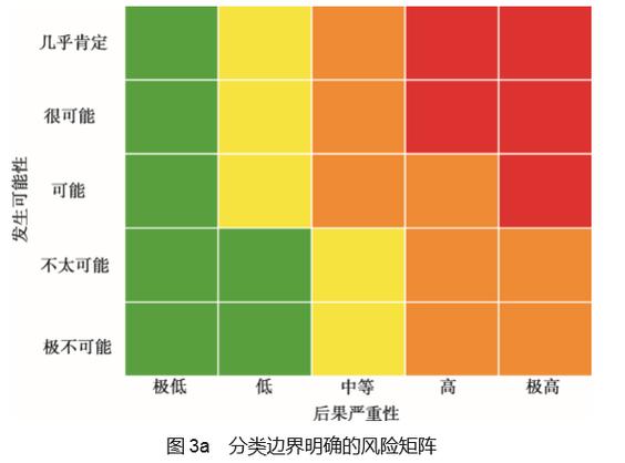 全国疫情级别划分_全国疫情地区等级-第3张图片-德宏生活网 全国疫情级别划分_全国疫情地区等级-第3张图片-德宏生活网