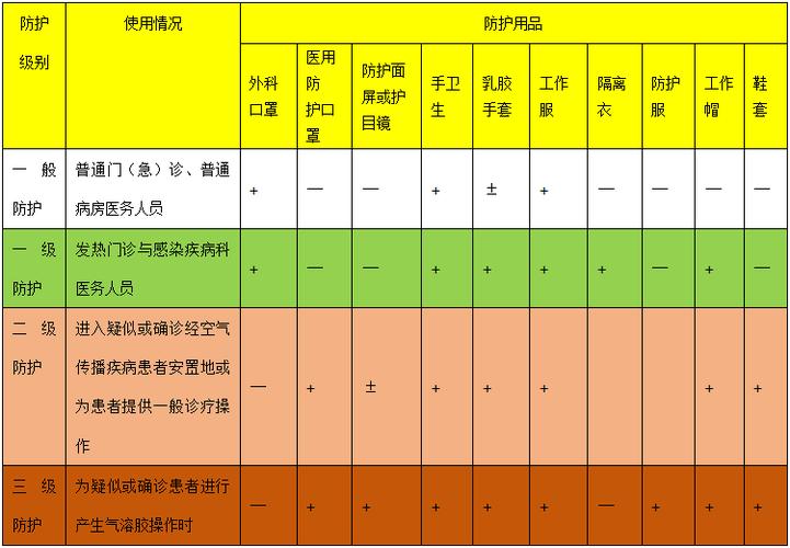 全国疫情级别划分_全国疫情地区等级-第5张图片-德宏生活网 全国疫情级别划分_全国疫情地区等级-第5张图片-德宏生活网