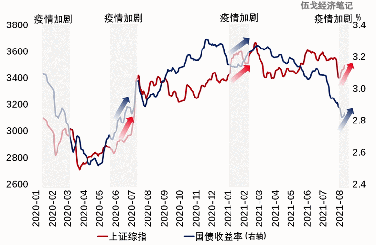 疫情经济对企业_疫情对我国企业的影响和对策-第3张图片-德宏生活网 疫情经济对企业_疫情对我国企业的影响和对策-第3张图片-德宏生活网