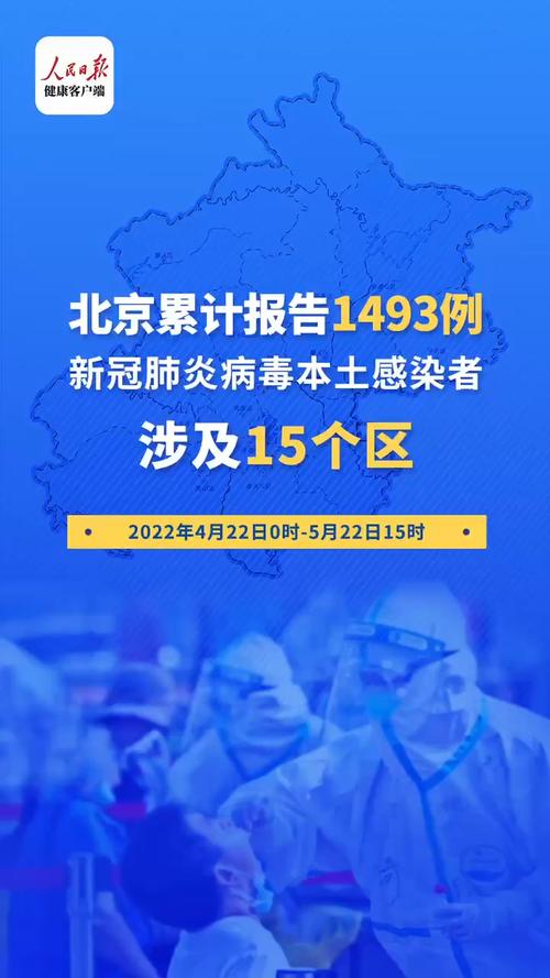 北京疫情停课东城_北京停课最新通知-第5张图片-德宏生活网
