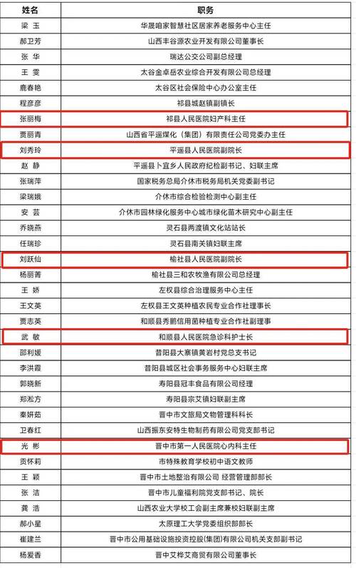 新疆新增疫情病例-新疆新增最新？-第5张图片-德宏生活网