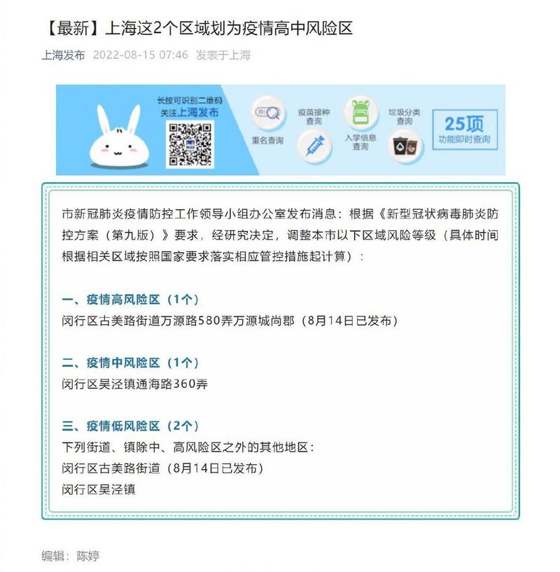上海哪里发现疫情_上海什么地方出现疫情-第2张图片-德宏生活网