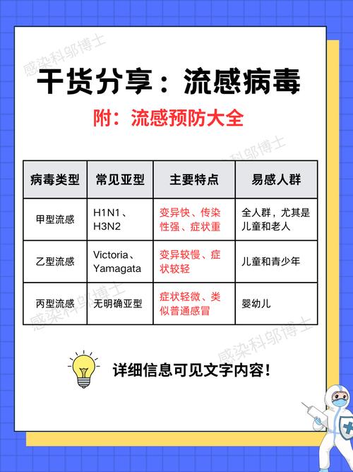 疫情病毒有几种_疫情病毒都有哪些-第1张图片-德宏生活网 疫情病毒有几种_疫情病毒都有哪些-第1张图片-德宏生活网