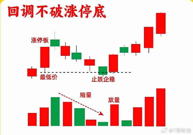 疫情基建市场反映-疫情 基建？-第3张图片-德宏生活网