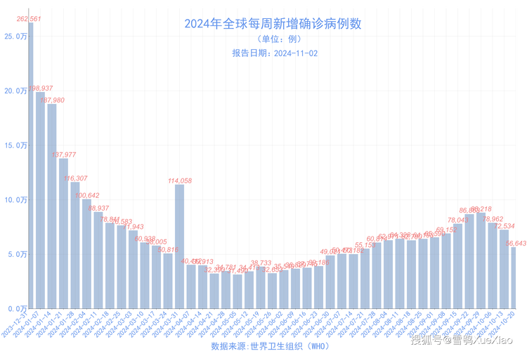 全国疫情冠状肺炎-全国疫情冠状肺炎最新情况?-第6张图片-德宏生活网 全国疫情冠状肺炎-全国疫情冠状肺炎最新情况?-第6张图片-德宏生活网