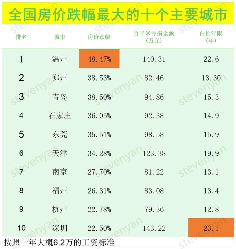 疫情之后的地产_疫情之后我国房地产业会有什么样的发展-第4张图片-德宏生活网