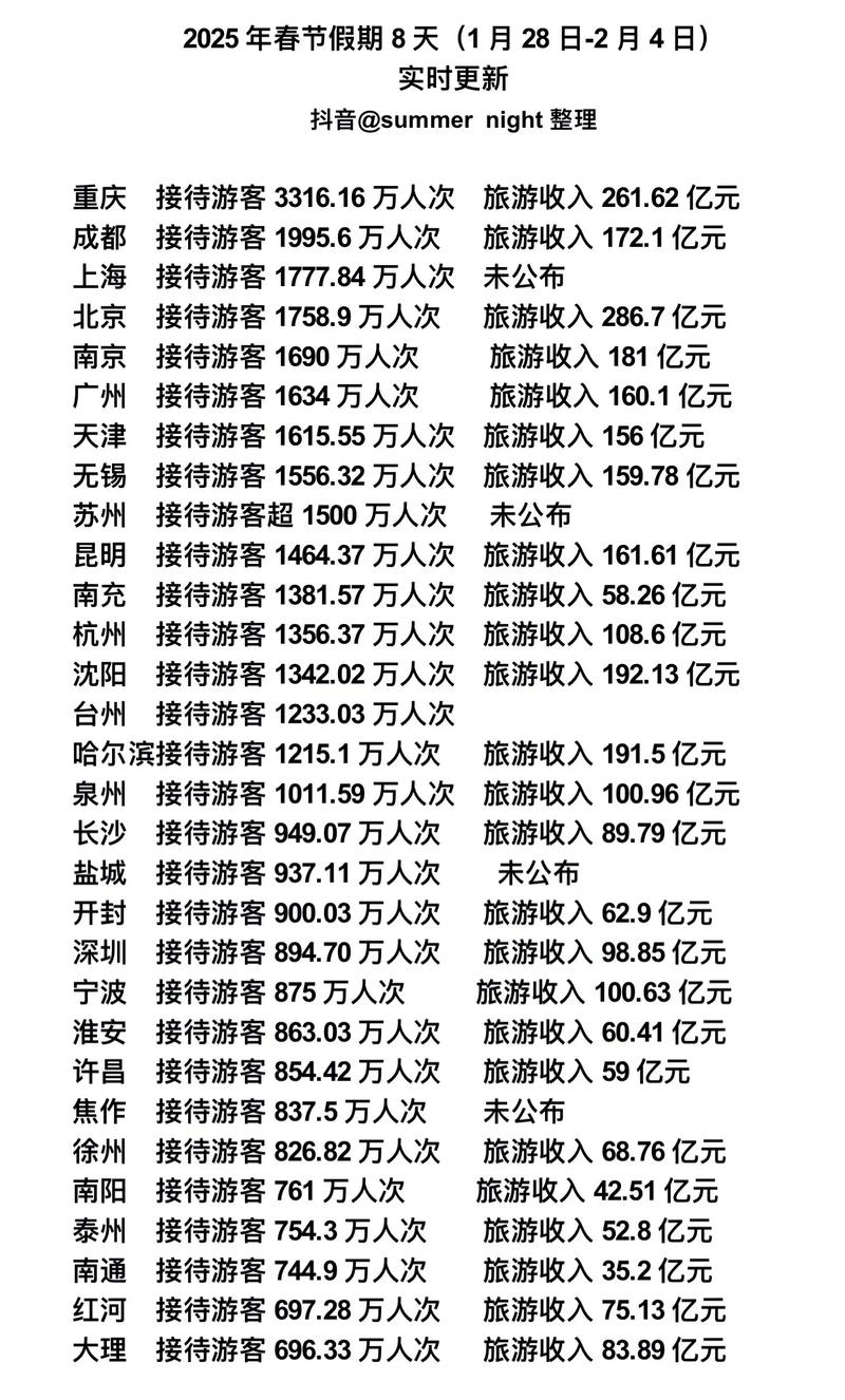 疫情减少还是增加_疫情影响逐步减弱-第5张图片-德宏生活网