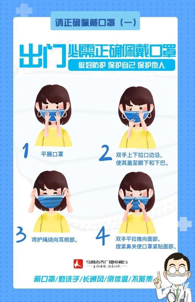 疫情带哪些口罩_疫情要带哪种口罩-第3张图片-德宏生活网