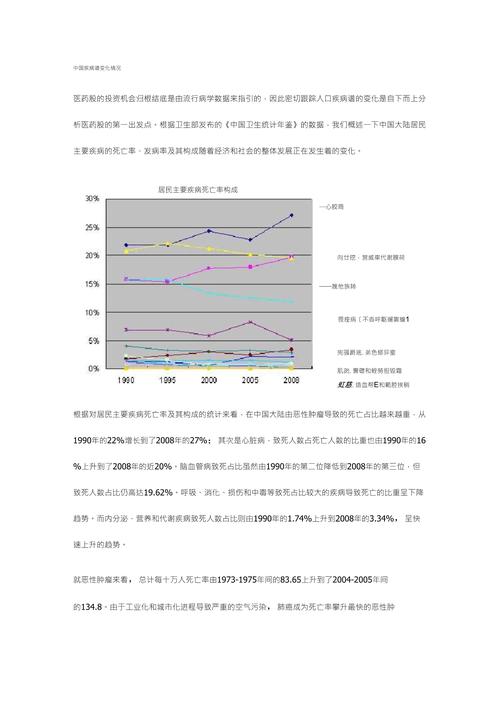 中国还有哪些疫情_中国近来有哪些疫区-第3张图片-德宏生活网