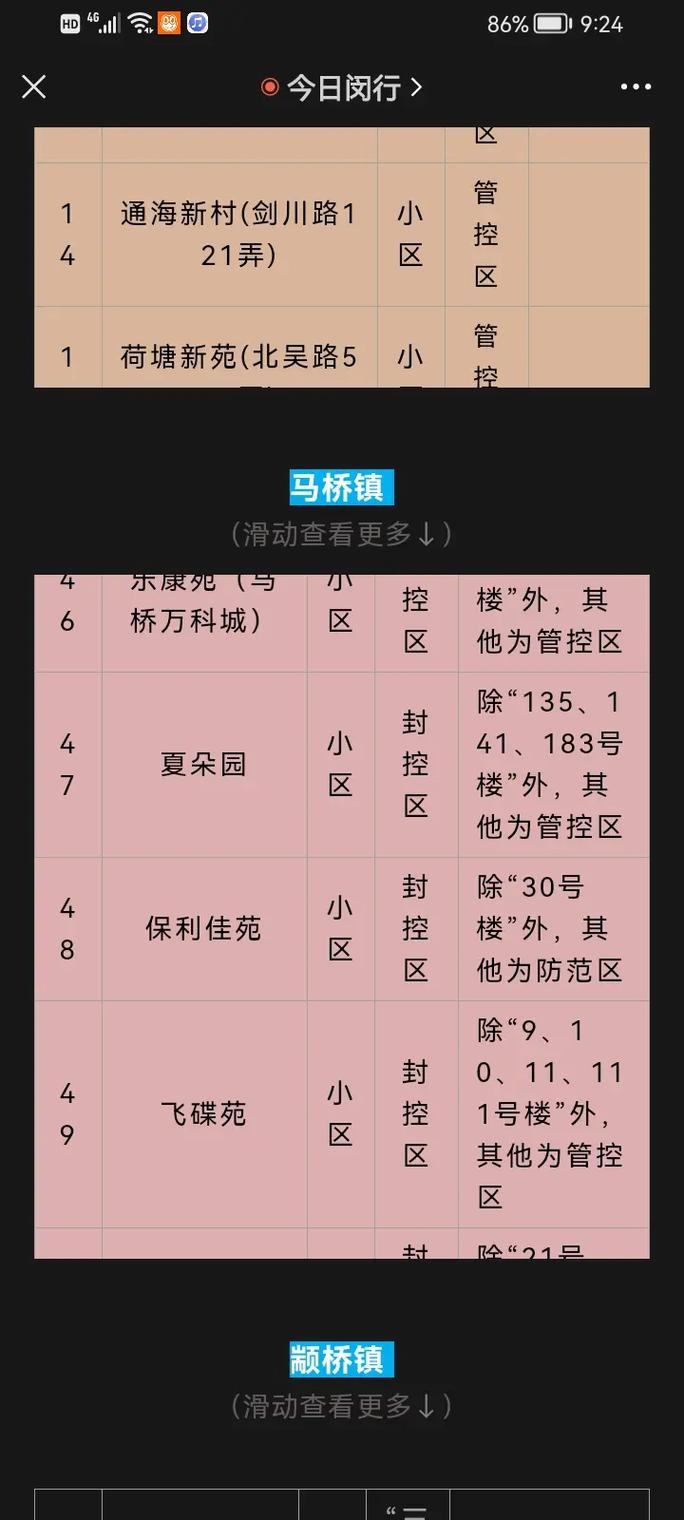 疫情解除20天_疫情解除后40天是哪天-第5张图片-德宏生活网